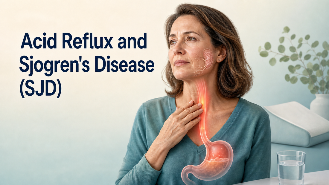 Woman experiencing acid reflux with an illustration of the esophagus and stomach, beside the title Acid Reflux and Sjogren's Disease